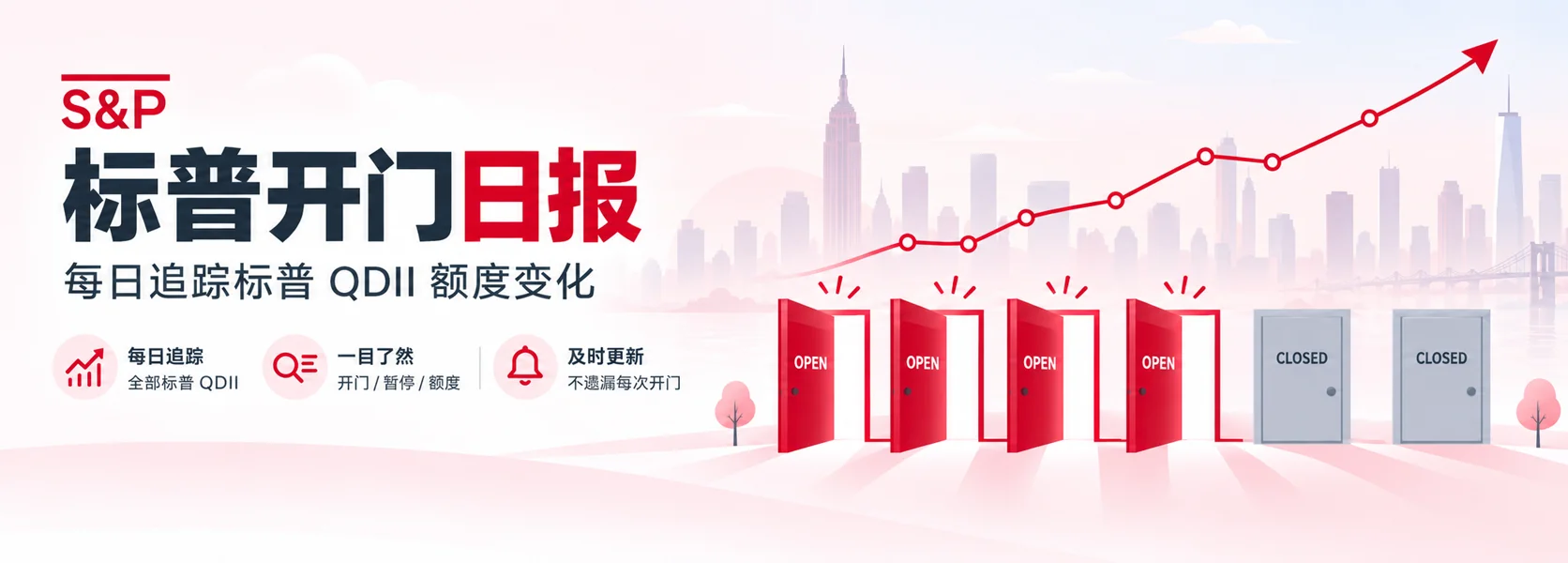 标普开门日报：每日追踪标普 QDII 额度变化